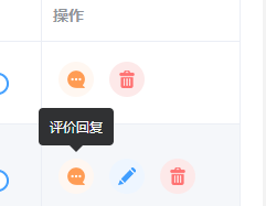 评价管理