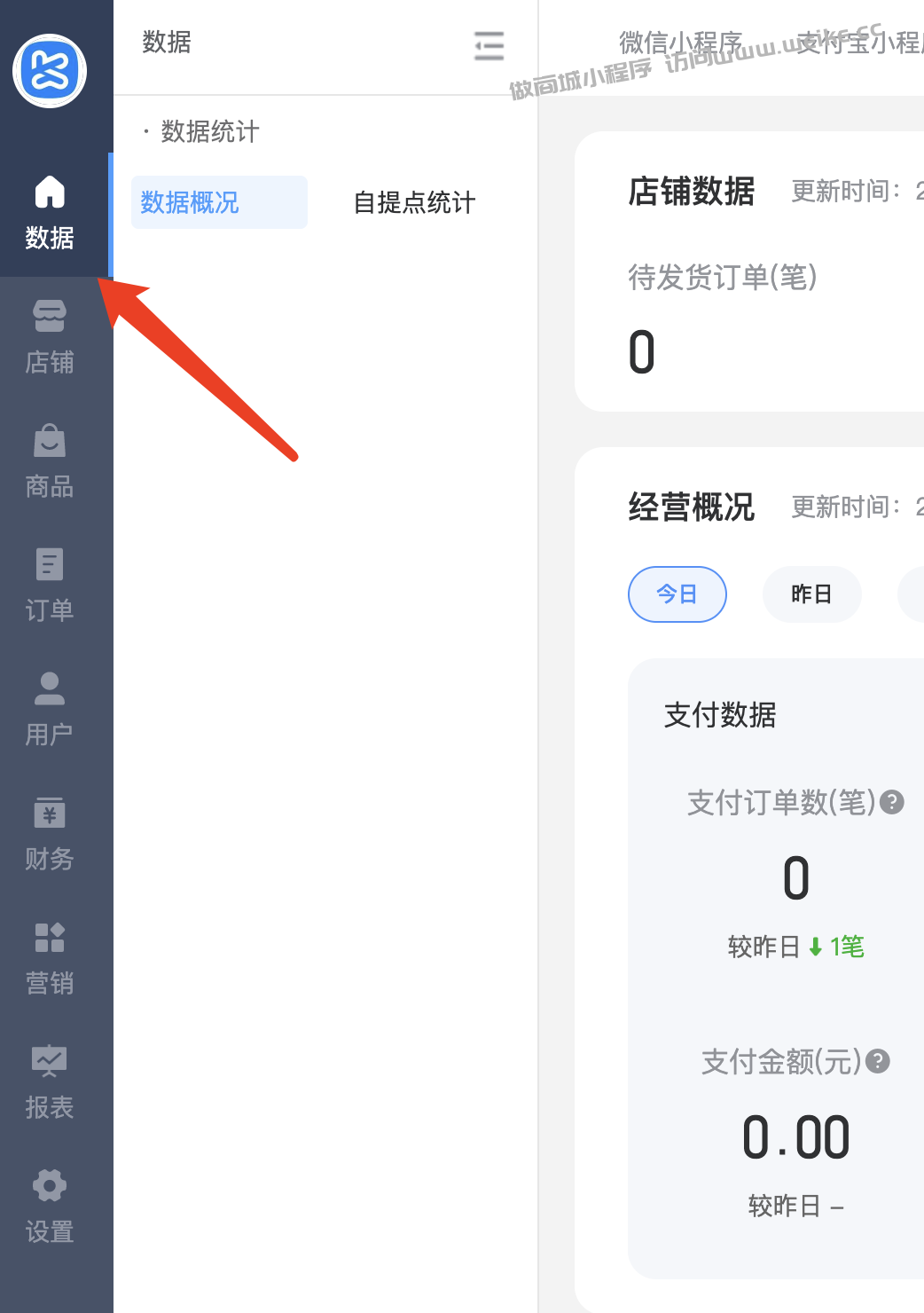 数据概览