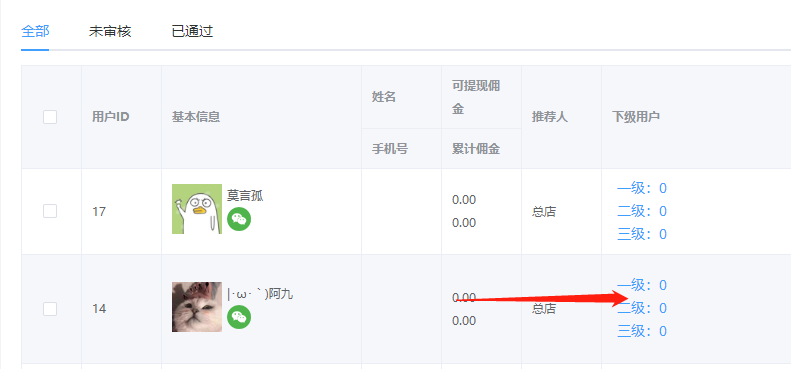 分销商