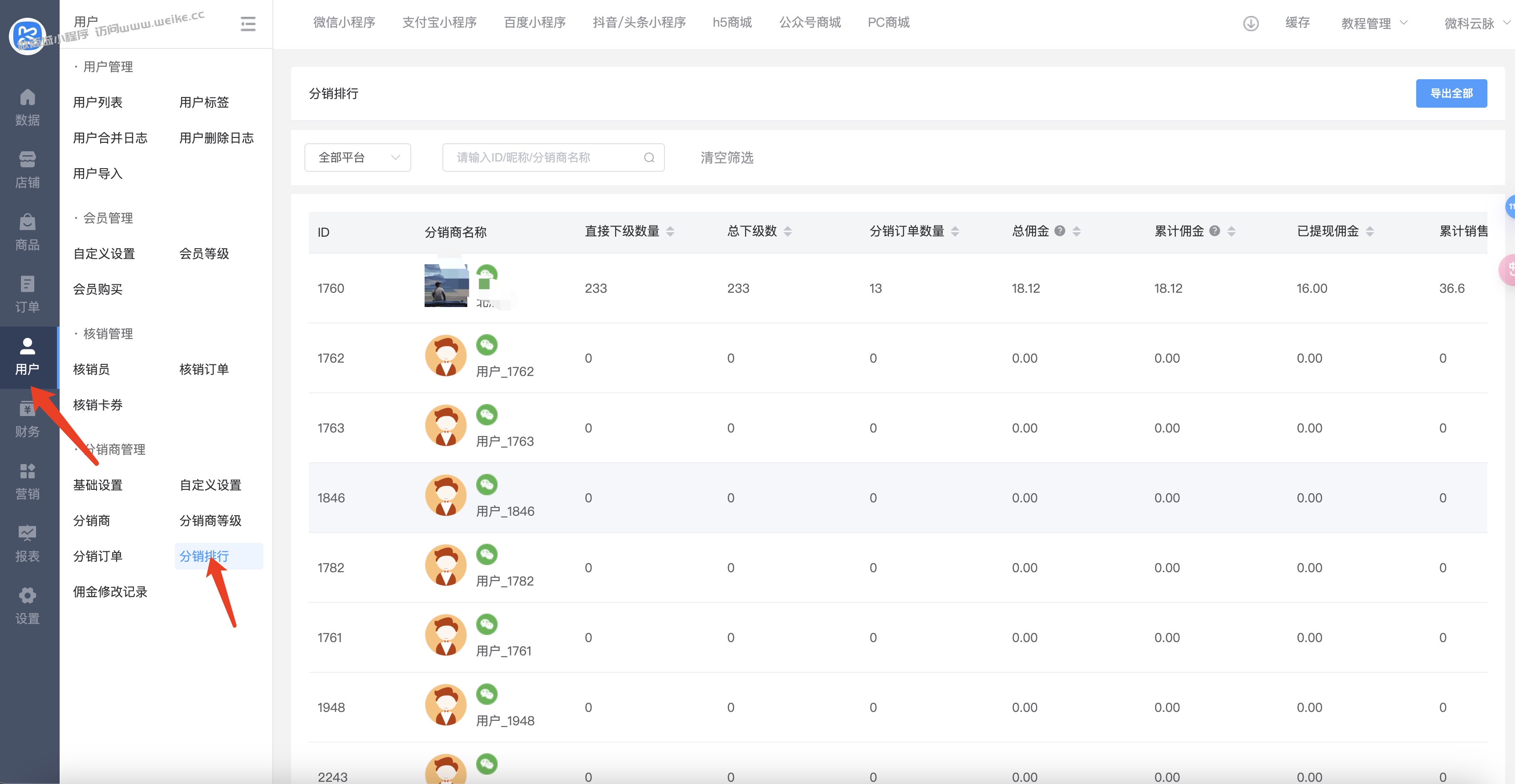 分销排行